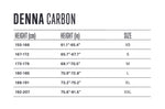 Orbea Denna Gravel E-Bike, Size Guide